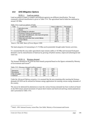 Center for Clean Air Policy page 180
XI.D GHG Mitigation Options
XI.D.1.i Land use pattern
Land use pattern in India is complex and different agencies use different classification. The most
commonly referred classification is given in Table 3.9.4. The agricultural land in India has stabilized at
around 142 Mha.
Table 3.9.4. Land use pattern of India
S.No. Land Use Area in million ha Percentage
1 Agriculture area 142.82 46.84
2 Forests 68.75 22.55
3 Not available for cultivation 41.54 13.63
4 Permanent Pasture and grazing land 11.04 3.62
5 Land under miscellaneous tree crops and groves 3.57 1.17
6 Culturable waste land 13.94 4.57
7 Fallow land and other than current fallows 9.89 3.25
8 Current fallows 13.32 4.37
Total 328.73 100
Source: FSI 2000. State of Forest Report 1999.
The land categories 4-8 amounting to 51.76 Mha can be potentially brought under forestry activities.
It is assumed that the area under agricultural crops remains stable at 142 Mha and increased food-grain
demand is met by intensification of land-use by growing of hybrid varieties, improved technological and
water-use.
XI.D.1.ii Biomass demand
The biomass demand for till 2030 has been linearly projected based on the figures estimated by Ministry
of Environment and Forests
68
.
Table 3.9.5. Biomass demand (million tonnes)
1994 2000 2015 2030
Sawnwood 18 18.7 38.3 46.7
Roundwood 8.6 8.3 14.4 16.23
Pulp and paper 8.3 10.4 28.7 45.53
Fuelwood 175 199 249 282
Under the Advanced Options scenarios, it is assumed that the area remaining after meeting the biomass
demands till 2030 can be utilized for biomass energy applications for meeting various energy demands of
the country.
The area to be dedicated for plantations to meet the various biomass demands has been worked out based
on the MAI (mean annual increment) of typical short rotation and fuelwood and long rotation plantations
and is presented in Table 3.9.6.
68
MoEF. 1999. National Forestry Action Plan. New Delhi: Ministry of Environment and Forests
 