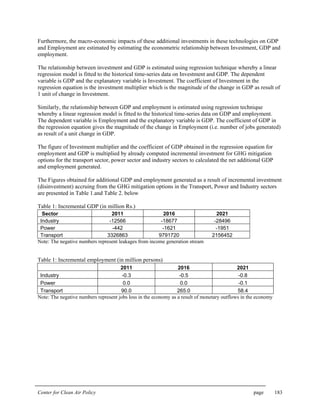 Center for Clean Air Policy page 183
Furthermore, the macro-economic impacts of these additional investments in these technologies on GDP
and Employment are estimated by estimating the econometric relationship between Investment, GDP and
employment.
The relationship between investment and GDP is estimated using regression technique whereby a linear
regression model is fitted to the historical time-series data on Investment and GDP. The dependent
variable is GDP and the explanatory variable is Investment. The coefficient of Investment in the
regression equation is the investment multiplier which is the magnitude of the change in GDP as result of
1 unit of change in Investment.
Similarly, the relationship between GDP and employment is estimated using regression technique
whereby a linear regression model is fitted to the historical time-series data on GDP and employment.
The dependent variable is Employment and the explanatory variable is GDP. The coefficient of GDP in
the regression equation gives the magnitude of the change in Employment (i.e. number of jobs generated)
as result of a unit change in GDP.
The figure of Investment multiplier and the coefficient of GDP obtained in the regression equation for
employment and GDP is multiplied by already computed incremental investment for GHG mitigation
options for the transport sector, power sector and industry sectors to calculated the net additional GDP
and employment generated.
The Figures obtained for additional GDP and employment generated as a result of incremental investment
(disinvestment) accruing from the GHG mitigation options in the Transport, Power and Industry sectors
are presented in Table 1.and Table 2. below
Table 1: Incremental GDP (in million Rs.)
Sector 2011 2016 2021
Industry -12566 -18677 -28496
Power -442 -1621 -1951
Transport 3326863 9791720 2156452
Note: The negative numbers represent leakages from income generation stream
Table 1: Incremental employment (in million persons)
2011 2016 2021
Industry -0.3 -0.5 -0.8
Power 0.0 0.0 -0.1
Transport 90.0 265.0 58.4
Note: The negative numbers represent jobs loss in the economy as a result of monetary outflows in the economy
 
