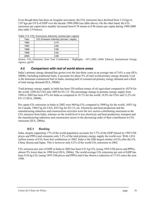 Center for Clean Air Policy page 16
Even though there has been an irregular movement, the CO2 emissions have declined from 2.16 kgs to
2.07 kgs per US $ of GDP over the decade 1990-2000 (see table above). On the other hand, the CO2
emissions per capita have steadily increased from 0.70 tonnes to 0.96 tonnes per capita during 1990-2000
(See table 2.9 below).
Table 2.9: CO2 Emissions Intensity (tonnes/per capita)
Year CO2 Emission Intensity (tonnes / capita)
1990 0.70
1995 0.85
1998 0.90
1999 0.93
2000 0.96
Source: CO2 Emissions from Fuel Combustion - Highlights –1971-2002 (2004 Edition), International Energy
Agency, pp105
II.C Comparison with rest of world above areas
India’s primary energy demand has grown over the last thirty years at an average rate of 3.6% a year (IEA,
2004b). Including traditional fuels, it accounts for about 5% of total world primary energy demand. Coal
is the dominant commercial fuel in India, meeting half of commercial primary energy demand and a third
of total energy demand (IEA, 2004b).
Total primary energy supply in India has been 538 million tonnes of oil equivalent compared to 10376 for
the world, 2290 for USA and 1489 for EU-15. The percentage change in primary energy supply from
1990 to 2002 has been 47% for India as compared to 18.7% for the world, 18.8% for USA and 12.2% for
EU-15 (IEA, 2004b).
Per capita CO2 emissions in India in 2002 were 969 kg CO2 compared to 3890 kg for the world, 16931 kg
for Canada, 19663 kg for USA, 8413 kg for EU-15, etc. Electricity and heat production and the
manufacturing industries and constructions activities were the two sectors contributing maximum to the
CO2 emission from India; whereas on the world level it was electricity and heat production, transport and
the manufacturing industries and construction sector in the decreasing order of their contribution to CO2
emissions (IEA, 2004a).
II.C.1 Ranking
India, despite supporting 17% of the world population accounts for 5.7% of the GDP (based on 1995 US$
prices and PPPs) and consumes only 5.2% of the total primary energy supply the world over. With 1,016
million tonnes of CO2 from fuel combustion in 2002, India is the fifth largest emitter of CO2 after the US,
China, Russia and Japan. This is however only 4.2% of the world CO2 emissions in 2002.
CO2 emission per unit of GDP in India in 2002 has been 0.41 kg CO2 (using 1995 US$ prices and PPPs),
almost 9% lower than its 1990 level (IEA, 2004a). The world average CO2 emissions per unit of GDP has
been 0.56 kg CO2 (using 1995 US$ prices and PPPs) and it has shown a reduction of 17.6% since the year
1990.
 