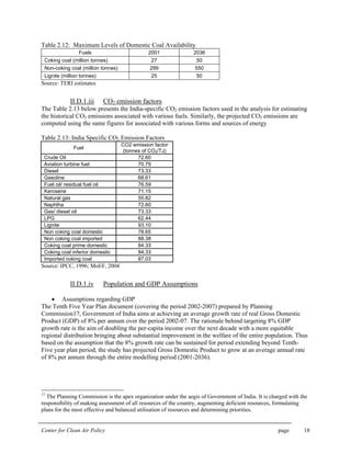 Center for Clean Air Policy page 18
Table 2.12: Maximum Levels of Domestic Coal Availability
Fuels 2001 2036
Coking coal (million tonnes) 27 50
Non-coking coal (million tonnes) 299 550
Lignite (million tonnes) 25 50
Source: TERI estimates
II.D.1.iii CO2 emission factors
The Table 2.13 below presents the India-specific CO2 emission factors used in the analysis for estimating
the historical CO2 emissions associated with various fuels. Similarly, the projected CO2 emissions are
computed using the same figures for associated with various forms and sources of energy
Table 2.13: India Specific CO2 Emission Factors
Fuel
CO2 emission factor
(tonnes of CO2/TJ)
Crude Oil 72.60
Aviation turbine fuel 70.79
Diesel 73.33
Gasoline 68.61
Fuel oil/ residual fuel oil 76.59
Kerosene 71.15
Natural gas 55.82
Naphtha 72.60
Gas/ diesel oil 73.33
LPG 62.44
Lignite 93.10
Non coking coal domestic 78.65
Non coking coal imported 88.38
Coking coal prime domestic 84.33
Coking coal inferior domestic 84.33
Imported coking coal 87.03
Source: IPCC, 1996; MoEF, 2004
II.D.1.iv Population and GDP Assumptions
• Assumptions regarding GDP
The Tenth Five Year Plan document (covering the period 2002-2007) prepared by Planning
Commission17, Government of India aims at achieving an average growth rate of real Gross Domestic
Product (GDP) of 8% per annum over the period 2002-07. The rationale behind targeting 8% GDP
growth rate is the aim of doubling the per-capita income over the next decade with a more equitable
regional distribution bringing about substantial improvement in the welfare of the entire population. Thus
based on the assumption that the 8% growth rate can be sustained for period extending beyond Tenth-
Five year plan period, the study has projected Gross Domestic Product to grow at an average annual rate
of 8% per annum through the entire modelling period (2001-2036).
17
The Planning Commission is the apex organization under the aegis of Government of India. It is charged with the
responsibility of making assessment of all resources of the country, augmenting deficient resources, formulating
plans for the most effective and balanced utilisation of resources and determining priorities.
 