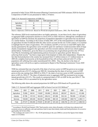 Center for Clean Air Policy page 20
presented in India Vision 2020 document (Planning Commission) and TERI estimates 2020 for Sectoral
Composition of GDP (%) are presented in Table 2.14 below:
Table 2.14: Sectoral Composition of GDP (%)
Reference 2020 TERI estimates 2020
Agriculture 6 17
Industry 34 28
Services 60 55
Source: Reference 2020 levels: Based on World development Indicators, 2001, The World Bank
The reference 2020 levels mentioned above are highly optimistic. As per these levels, share of agriculture
in aggregate GDP is projected to decline to a level of 6% in 2020. However, although the contribution of
agriculture in GDP has declined, the proportion of population dependent on agriculture has not declined
in a similar fashion. According to the Census of India 2001, 65% of the total population is still dependent
on agriculture for their livelihood while the other sectors account for the rest. In this context, it is essential
to highlight that 6% share of agriculture, 34% of industry and 60% of services in total GDP implies that
income generated by the agriculture sector would be quite low and hence would necessitate shifts of large
chunks of population engaged in the agriculture activities towards industry and services which employs
skilled labour. Furthermore, given the thrust on accelerating rate of agricultural growth in the 10th
Five
Year Plan by formulating and implementing policies focussed on agriculture growth. Moreover,
achieving food security18
has been a major goal of development in India after independence. Despite the
fact that food production in the country has increased from 51 million tonnes to 211 million tonnes in
2003-04, complete food security at the household level has still not been achieved with 21% of the
population still suffering from under nourishment(FAO, 2004). Thus, the decline in the share of
agriculture sector will not be as rapid as mentioned in Report of the Planning Commission Vision 2020
(GoI, 2002c).
TERI has estimated that rate of growth of the share of services sector in GDP has grown at an average
annual growth rate of 0.51% during year 2003-04. Assuming that the share of services sector in GDP
grows at this rate starting from 2004-05 to 2036-37, the share of services sector in GDP is projected to
grow to 60% by 2036-37. The share of industrial sector in aggregate GDP has increased at an average
annual growth rate of 0.31%. This results in a projected share of 30% in GDP for the year 2036-37. The
rest of the share (10%) is accounted for by the agriculture sector.
The following table shows the sectoral projections for GDP up to 2036 based on 8% growth rate.
Table 2.15: Sectoral GDP and Aggregate GDP at Factor Cost (in US $ Million)19
18
According to World Food Summit 1996,”food security exists when all people, at all times have physical and
economic access to sufficient, safe and nutritious food to meet their dietary needs and food preferences for an active
and healthy life”(FAO,1996)
19
The exchange rate used is US $ 1 = Rs. 45.68 (pertaining to the year 2000) to convert the figures from Indian
rupees to US dollars.
Sector 2001 2006 2011 2016 2021 2026 2031 2036
Agriculture 72,958 86,541 116,687 155,690 205,033 265,547 336,413 413,366
Industry 67,766 107,510 160,435 239,412 357,269 533,143 795,595 1,187,246
Services 136,846 200,449 302,530 456,595 689,120 1,040,060 1,569,719 2,369,111
Total 277,571 394,500 579,651 851,697 1251,423 1,838,750 2,701,727 3,969,724
 