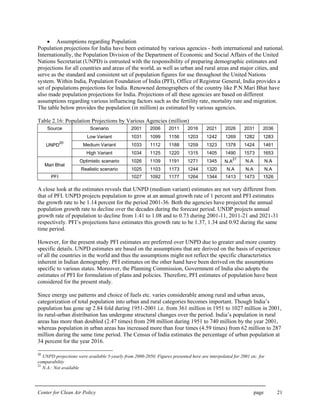 Center for Clean Air Policy page 21
• Assumptions regarding Population
Population projections for India have been estimated by various agencies - both international and national.
Internationally, the Population Division of the Department of Economic and Social Affairs of the United
Nations Secretariat (UNPD) is entrusted with the responsibility of preparing demographic estimates and
projections for all countries and areas of the world, as well as urban and rural areas and major cities, and
serve as the standard and consistent set of population figures for use throughout the United Nations
system. Within India, Population Foundation of India (PFI), Office of Registrar General, India provides a
set of populations projections for India. Renowned demographers of the country like P.N.Mari Bhat have
also made population projections for India. Projections of all these agencies are based on different
assumptions regarding various influencing factors such as the fertility rate, mortality rate and migration.
The table below provides the population (in million) as estimated by various agencies.
Table 2.16: Population Projections by Various Agencies (million)
Source Scenario 2001 2006 2011 2016 2021 2026 2031 2036
Low Variant 1031 1099 1156 1203 1242 1269 1282 1283
Medium Variant 1033 1112 1188 1259 1323 1378 1424 1461UNPD
20
High Variant 1034 1125 1220 1315 1405 1490 1573 1653
Optimistic scenario 1026 1109 1191 1271 1345 N.A
21
N.A N.A
Mari Bhat
Realistic scenario 1025 1103 1173 1244 1320 N.A N.A N.A
PFI 1027 1092 1177 1264 1344 1413 1473 1526
A close look at the estimates reveals that UNPD (medium variant) estimates are not very different from
that of PFI. UNPD projects population to grow at an annual growth rate of 1 percent and PFI estimates
the growth rate to be 1.14 percent for the period 2001-36. Both the agencies have projected the annual
population growth rate to decline over the decades during the forecast period. UNDP projects annual
growth rate of population to decline from 1.41 to 1.08 and to 0.73 during 2001-11, 2011-21 and 2021-31
respectively. PFI’s projections have estimates this growth rate to be 1.37, 1.34 and 0.92 during the same
time period.
However, for the present study PFI estimates are preferred over UNPD due to greater and more country
specific details. UNPD estimates are based on the assumptions that are derived on the basis of experience
of all the countries in the world and thus the assumptions might not reflect the specific characteristics
inherent in Indian demography. PFI estimates on the other hand have been derived on the assumptions
specific to various states. Moreover, the Planning Commission, Government of India also adopts the
estimates of PFI for formulation of plans and policies. Therefore, PFI estimates of population have been
considered for the present study.
Since energy use patterns and choice of fuels etc. varies considerable among rural and urban areas,
categorization of total population into urban and rural categories becomes important. Though India’s
population has gone up 2.84 fold during 1951-2001 i.e. from 361 million in 1951 to 1027 million in 2001,
its rural-urban distribution has undergone structural changes over the period. India’s population in rural
areas has more than doubled (2.47 times) from 298 million during 1951 to 740 million by the year 2001,
whereas population in urban areas has increased more than four times (4.59 times) from 62 million to 287
million during the same time period. The Census of India estimates the percentage of urban population at
34 percent for the year 2016.
20
UNPD projections were available 5-yearly from 2000-2050. Figures presented here are interpolated for 2001 etc. for
comparability
21
N.A.: Not available
 
