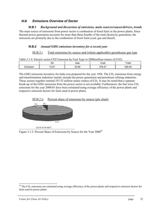 Center for Clean Air Policy page 32
III.B Emissions Overview of Sector
III.B.1 Background and discussion of emissions, main sources/causes/drivers, trends
The main source of emissions from power sector is combustion of fossil fuels in the power plants. Since
thermal power generation accounts for more than three-fourths of the total electricity generation, the
emissions are primarily due to the combustion of fossil fuels (coal, gas and diesel).
III.B.2 Annual GHG emissions inventory for a recent year
III.B.2.i Total emissions by source and (where applicable) greenhouse gas type
Table 3.1.9: Electric sector CO2 Emission by Fuel Type in 2000(million tonnes of CO2)
Oil Gas Coal Total
Emission 13.81 33.84 379.27 426.93
The GHG emissions inventory for India was prepared for the year 1994. The CO2 emissions from energy
and transformation industries mainly include the power generation and petroleum refining industries.
These sectors together emitted 353.52 million metric tonnes of CO2. It may be noted that a separate
break-up of the GHG emissions from the power sector is not available. Furthermore, the fuel wise CO2
emissions for the year 2000-01 have been estimated using average efficiency of the power plants and
respective emission factors for fuels used in power plants.
III.B.2.ii Percent share of emissions by source (pie chart)
6% 3%
91%
Coal Gas Oil
Figure 3.1.2: Percent Share of Emissions by Source for the Year 200026
26
The CO2 emissions are estimated using average efficiency of the power plants and respective emission factors for
fuels used in power plants
 