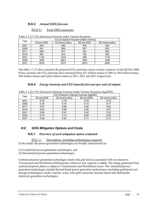 Center for Clean Air Policy page 41
III.D.3 Annual GHG forecast
III.D.3.i Total GHG emissions
Table 3.1.27: CO2 Emissions Forecast under Various Scenarios
CO2 Emissions forecast (million tonnes)
Year
A2 pre 2000 A2 recent policy B2 pre 2000 B2 recent policy
2001 440 440 440 440
2006 541 569 547 603
2011 648 677 591 662
2016 855 919 762 846
2021 1132 1242 999 1116
2026 1863 2061 1664 1848
2031 2916 3273 2672 2936
The table 3.1.27 above presents the projected CO2 emissions across various scenarios. In the B2-Pre-2000
Policy scenario, the CO2 emissions have increased from 431 million tonnes in 2001 to 584 million tonnes,
964 million tonnes and 2,626 million tonnes in 2011, 2021 and 2031 respectively.
III.D.4 Energy intensity and CO2 intensity forecast (per unit of output)
Table 3.1.28: CO2 Emissions Intensity Forecast under Various Scenarios (kg/kWh)
CO2 Emissions intensity forecast (kg/kWh)
Year
A2 pre-2000 A2 recent policy B2 pre-2000 B2 recent policy
2001 0.78 0.78 0.78 0.78
2006 0.74 0.76 0.75 0.77
2011 0.67 0.68 0.60 0.62
2016 0.64 0.66 0.55 0.57
2021 0.59 0.61 0.50 0.53
2026 0.70 0.73 0.60 0.63
2031 0.80 0.83 0.71 0.73
III.E GHG Mitigation Options and Costs
III.E.1 Overview of each mitigation option evaluated
III.E.1.i Description, including technologies required
In the model, the power-generation technologies are broadly characterized as:
(1) Centralized power-generation technologies, and
(2) Decentralized power-generation technologies
Centralized power generation technologies feed to the grid and are associated with investment in
Transmission and Distribution Infrastructure whenever new capacity is added. The energy generated from
centralized power plants is subject to Transmission and Distribution losses. The centralized power-
generation technologies include thermal based power generation technologies (including grid-based coal
and gas technologies), hydro, nuclear, wind, solar grid-connected, biomass based and small hydro
electricity generation technologies.
 