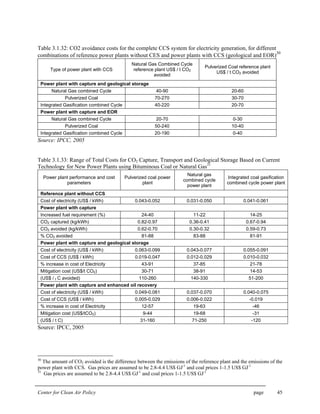 Center for Clean Air Policy page 45
Table 3.1.32: CO2 avoidance costs for the complete CCS system for electricity generation, for different
combinations of reference power plants without CES and power plants with CCS (geological and EOR)
30
Type of power plant with CCS
Natural Gas Combined Cycle
reference plant US$ / t CO2
avoided
Pulverized Coal reference plant
US$ / t CO2 avoided
Power plant with capture and geological storage
Natural Gas combined Cycle 40-90 20-60
Pulverized Coal 70-270 30-70
Integrated Gasification combined Cycle 40-220 20-70
Power plant with capture and EOR
Natural Gas combined Cycle 20-70 0-30
Pulverized Coal 50-240 10-40
Integrated Gasification combined Cycle 20-190 0-40
Source: IPCC, 2005
Table 3.1.33: Range of Total Costs for CO2 Capture, Transport and Geological Storage Based on Current
Technology for New Power Plants using Bituminous Coal or Natural Gas31
Power plant performance and cost
parameters
Pulverized coal power
plant
Natural gas
combined cycle
power plant
Integrated coal gasification
combined cycle power plant
Reference plant without CCS
Cost of electricity (US$ / kWh) 0.043-0.052 0.031-0.050 0.041-0.061
Power plant with capture
Increased fuel requirement (%) 24-40 11-22 14-25
CO2 captured (kg/kWh) 0.82-0.97 0.36-0.41 0.67-0.94
CO2 avoided (kg/kWh) 0.62-0.70 0.30-0.32 0.59-0.73
% CO2 avoided 81-88 83-88 81-91
Power plant with capture and geological storage
Cost of electricity (US$ / kWh) 0.063-0.099 0.043-0.077 0.055-0.091
Cost of CCS (US$ / kWh) 0.019-0.047 0.012-0.029 0.010-0.032
% increase in cost of Electricity 43-91 37-85 21-78
Mitigation cost (US$/t CO2) 30-71 38-91 14-53
(US$ / t C avoided) 110-260 140-330 51-200
Power plant with capture and enhanced oil recovery
Cost of electricity (US$ / kWh) 0.049-0.081 0.037-0.070 0.040-0.075
Cost of CCS (US$ / kWh) 0.005-0.029 0.006-0.022 -0.019
% increase in cost of Electricity 12-57 19-63 -46
Mitigation cost (US$/tCO2) 9-44 19-68 -31
(US$ / t C) 31-160 71-250 -120
Source: IPCC, 2005
30
The amount of CO2 avoided is the difference between the emissions of the reference plant and the emissions of the
power plant with CCS. Gas prices are assumed to be 2.8-4.4 US$ GJ-1
and coal prices 1-1.5 US$ GJ-1
31
Gas prices are assumed to be 2.8-4.4 US$ GJ-1
and coal prices 1-1.5 US$ GJ-1
 
