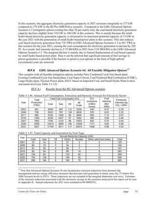 Center for Clean Air Policy page 53
In this scenario, the aggregate electricity generation capacity in 2021 increases marginally to 377 GW
compared to 372 GW in the B2 Pre-2000 Policy scenario. Compared to the GHG Advanced Options
Scenario # 2 (mitigation options costing less than 5$ per metric ton), the coal-based electricity generation
capacity declines slightly from 110 GW to 106 GW in this scenario. This is mainly because the small-
hydro based electricity generation capacity is increased to its maximum potential capacity of 15 GW in
the year 2021 with the penetration of small hydro based power plant in this scenario. This also reduces
coal based electricity generation from 718 TWh in GHG Advanced Options Scenario # 2 to 691 TWh in
this scenario for the year 2021, causing the coal consumption for electricity generation to decline by 205
PJ. As a result, fuel intensity decline to 5.75 MJ/kWh in 2021 from 5.85 MJ/kWh in the GHG Advanced
Options Scenario # 2. The marginal decline is mainly due to limited displacement of coal based capacity
by small hydro based power plant. Thus it can be inferred that significant amount of fuel savings in
power-generation is possible if the barriers to positive cost-options in the form of high-upfront
(investment) costs are removed.
III.F.4 GHG Advanced Options Scenario #4: All Feasible Mitigation Options33
This scenario with all feasible mitigation options includes New Combined Cycle Gas based plant,
Existing Combined Cycle Gas based plant, Coal Super Critical, Coal Fluidized Bed Combustion (CFBC),
Large Hydro plant, Nuclear Power plant, IGCC based on Imported Coal, and Small Hydro Plant to their
maximum level (see Table 3.1.12)
III.F.4.i Results from the B2-Advanced Options scenario
Table 3.1.46: Annual Fuel Consumption, Emissions and Intensity Forecast for Electricity Sector
Total Fuel Consumption (PJ)
Year
Total
Production
(TWh) Coal Gas Oil
All
Fuels
CO2
emissions
(million
tones)
Fuel
Intensity
(MJ/
kWh)
Emissions
Intensity (kg
CO2 / kWh)
2001 561 4659 487 112 5259 440 9.37 0.78
2006 758 5933 767 138 6838 576 9.03 0.76
2011 960 5320 1430 96 6846 550 7.13 0.57
2016 1283 5038 2557 87 7682 589 5.99 0.46
2021 1852 7330 3123 98 10551 820 5.70 0.44
2026 2559 10415 3899 106 14420 1171 5.64 0.46
2031 3507 17185 3611 117 20914 1836 5.96 0.52
Table 3.1.47: Total Capacity and Generation by Fuel Type
Annual Electricity Capacity (GW)
Year
Coal Gas Oil Hydro Nuclear Other (wind and solar) Total
2001 74 14 6 27 3 2 125
2006 84 18 5 34 3 4 149
2011 81 30 4 69 7 7 197
2016 82 54 5 99 14 8 263
2021 109 83 5 123 40 9 369
2026 156 136 6 146 55 10 509
2031 289 144 6 165 70 11 685
33
Note that Advanced Options Scenario #4 also incorporates emission reductions from demand-side
management/end-use energy efficiency measures that decrease total generation in future years (by 7% below Pre-
2000 Scenario levels in 2021). These reductions are not included in the marginal abatement cost curve. Estimates
of the emission reductions associated with the electricity savings in the scenarios analyzed in this report can be seen
in Appendix II. Annual reductions for 2021 were estimated at 80 MMTCO2.
 