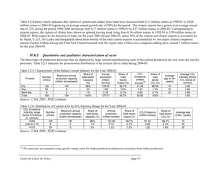 Center for Clean Air Policy page 59
Table 3.2.4 above clearly indicates that exports of cement and clinker from India have increased from 0.27 million tonnes in 1990-91 to 10.06
million tonnes in 2004-05 registering an average annual growth rate of 30%.for the period. The cement exports have grown at an average annual
rate of 22% during the period 1990-2004 increasing from 0.27 million tonnes in 1990-91 to 4.07 million tonnes in 2004-05. Corresponding to
cement exports, the exports of clinker have shown an upward moving trend rising from 0.36 million tonnes in 1992-93 to 5.99 million tonnes in
2004-05. With respect to the direction of trade, for the years 2003-04 and 2004-05, about 30% of the cement and clinker exports is accounted for
by Nepal, U.A.E, Sri-Lanka and Bangladesh about three-fourths of the total cement exports is accounted for by two major cement companies
namely Gujarat Ambuja Group and UltraTech Cement Limited with the export sales of these two companies adding up to around 3 million tonnes
for the year 2004-05.
IV.A.2 Quantitative and qualitative characterization of sector
The three types of production processes that are deployed by large cement manufacturing units in the cement production are wet, semi-dry and dry
processes. Table 3.2.5 indicates the process-wise distribution of the cement kiln in India during 2004-05.
Table 3.2.5: Characteristic of the Indian Cement Industry for the Year 2004-05
Process
Number
of kilns
Maximum annual
production capacity
(million tonnes/year)
Share of
total sector
Capacity
(%)
Annual
production
(million
tonnes)
Share of
Total
Sector
Output (%)
CO2
Emissions
(million
tonnes)
34
Share of
total
sector
CO2 (%)
Average
age of kiln
(years)
Average CO2
intensity (tonne
CO2 /tonne of
cement)
Dry 126 147 96% 125.85 98.7% 81.25 98.4% 10 0.65
Wet 29 5 3% 1.53 1.2% 1.22 1.5% 35 0.80
Semi dry 8 2 1% 0.19 0.1% 0.09 0.1% 20 0.69
Total 163 154 100% 127.57 98.7% 82.56 100% 0.65
Source: CMA 2005, TERI estimate
Table 3.2.6: Distribution of Cement Kiln by CO2 Intensity Range for the Year 2004-05
CO2 Emissions
intensity range
(tonne CO2/tonne
of cement)
Number
of kilns
Maximum annual
production capacity
(million tonnes/year)
Share of
total sector
capacity (%)
Annual
production
(million tonnes)
Share of
total sector
output (%)
CO2 Emissions
(million tonnes)
Share of
total sector
CO2 (%)
Average age
of kiln (years)
<0.65 126 147 96% 125.85 98.7% 81.25 98.4% 10
0.65 to 0.70 8 2 1% 0.19 0.1% 0.09 0.1% 20
>0.70 29 5 3% 1.53 1.2% 1.22 1.5% 35
Source: CMA 2005, TERI estimate
34
CO2 emissions are estimated using specific energy norm for clinker production and process emissions from clinker production.
 