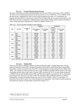 Center for Clean Air Policy page 60
IV.A.2.i Cement Manufacturing Process
The share of dry process in total cement production was 91% in 1994/95, increasing to 98% in 2000/01.
The share of wet and semi-dry processes has decreased from 8.3% in 1994/95 to 1.3% in 2000/01. Semi-
dry process has a negligibly low share in total cement production (less than 1%). Furthermore, the
capacity utilization factors of dry process cement kilns are higher than the wet and semi-dry process. The
table below provides a comparative snapshot picture of the number of kilns and the capacity distribution
across various processes of production in 1994/95 to 2000/01 (Table 3.2.7).
Table 3.2.7: Process Profile of Indian Cement Industry
Capacity Production
Year Process
Number of
Kiln
Daily capacity
(TPD)
Percentage
share
Annual
Production
(million
tonnes)
35
Percentage
share
Dry 97 188,435 86% 52.97 90.8%
Wet 61 25,746 12% 4.87 8.3%1994
Semi dry 8 5,244 2% 0.51 0.9%
Dry 102 206,010 87% 58.88 91.3%
Wet 61 25,746 11% 5.01 7.8%1995
Semi dry 8 5,244 2% 0.58 0.9%
Dry 109 231,932 89% 66.16 94.5%
Wet 60 24,716 9% 3.30 4.7%1996
Semi dry 8 5,244 2% 0.52 0.8%
Dry 115 278,751 91% 79.8 97.7%
Wet 49 20,636 7% 1.59 1.9%1998
Semi dry 8 5,284 2% 0.28 0.4%
Dry 117 282,486 93% 92.32 98.0%
Wet 32 13,910 5% 1.71 1.8%1999
Semi dry 8 5,360 2% 0.18 0.2%
Dry 119 300,818 94% 92.02 98.3%
Wet 32 13,910 4% 1.45 1.5%2000
Semi dry 8 5,270 2% 0.14 0.2%
Source: Various issues of Cement Statistics
IV.A.2.ii Product Mix
There are more than 13 different varieties of cement produced in India. Amongst them three main are:
Ordinary Portland Cement (OPC); Portland Pozzolana Cement (PPC); and Portland Slag Cement (PSC).
These three varieties account for more than 99% of total production in India during the year 2000 (CMA,
2003). The variation in cement products are due to type of additives blended with the clinker at the stage
of grinding and their share in per tonne of cement. OPC accounted for 50.3% in total cement production
in 2002/03 whereas the blended cements (PPC and PSC taken together) accounted for 49.1% with others
accounting for rest. However, the share of OPC has declined to 46% in 2003/04 and 44% in 2004/05.
Subsequently, the share of blended cements has risen to 55% in 2004/05. Table 3.2.4 and figure 3.2.1
present the time trend of variety wise cement production in large plants. Time trend of cement production
and production capacity of major plants is presented in figure 3.2.2.
35
Others are added in to dry process
 
