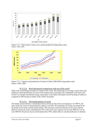 Center for Clean Air Policy page 62
0
10
20
30
40
50
60
70
80
90
100
1990-91
1991-92
1992-93
1993-94
1994-95
1995-96
1996-97
1997-98
1999-2000
2000-01
Year
milliontonnes
OPC PPC PSC Others
Figure 3.2.1: Time trend of variety wise cement production (large plants only)
Source: CMA, 2001
29 32
36 39 42
49
54 55 56 58 61 62
67
73
82
90
100
106109
117
134
138
21 23 25
29 31 34 37
41 42 45
49 51 53
58
62
69
75
79
92
96 98
110
0
20
40
60
80
100
120
140
1980 1985 1990 1995 2000 2005
Year
milliontonnes
Capacity Production
Figure 3.2.2: Capacity and production of cement in India (1980-2005) (large plants only)
Source: CMA, 2005
IV.A.2.iii Brief and general comparisons with rest of the world
India is the second largest producer of cement in the world. The technology level energy conservation and
pollution control performance of some of the modern state-of-art plants are comparable to the best in the
world. For example, the thermal energy requirement in the India’s best plant was 665 kcal/kg of clinker as
compared to 640 kcal/kg of clinker of the world’s best plant.
IV.A.2.iv Ownership patterns of sector
The Indian cement industry is dominated almost entirely by the private sector players. In 1990-91, the
share of private sector in total production capacity was 84%, the remaining 16% being accounted for by
the public sector (state-owned) cement plants. This trend has continued until the recent years with the
plants in the private sector contributing to 95% of the total sector capacity for the year 2004-05. For the
year 2004-05, the private sector cement plants had a 98% market share in cement production. In absolute
 
