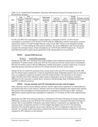 Center for Clean Air Policy page 68
Table 3.2.16: Annual Fuel Consumption, Emissions and Intensity Forecast for Cement Sector in A2
Recent Policy Scenario
Year
Total
production
(million
tones)
Fuel
consumed
(coal and
petcoke)
(PJ)
Electricity
(PJ)
Total energy
(Fuel and
electricity)
(PJ)
Total CO2
emissions
(million tones)
Fuel
intensity
(GJ/tonne)
Energy
intensity
(fuel and
electricity)
(GJ/tonne)
Emission intensity
(tonne CO2/ tonne
cement)
2001 107 302 37 338 75 2.82 3.16 0.70
2006 160 417 47 464 109 2.61 2.90 0.68
2011 244 604 66 670 163 2.48 2.75 0.67
2016 367 884 94 978 250 2.41 2.66 0.68
2021 549 1,298 136 1,434 359 2.36 2.61 0.65
2026 815 1,910 200 2,110 530 2.34 2.59 0.65
2031 1,206 2,804 295 3,100 808 2.33 2.57 0.67
For the year 2001 fuel consumption in cement industry is estimated at 302 PJ. In 2031 the fuel
consumption is increased to 2,787 PJ and 2,718 PJ in B2 pre 2000 policy and B2 recent policy scenarios
respectively which is 9.2 and 9.0 higher than the value in year 2001. However, the demand of cement
increases by 11.3 times during the same period. Similarly, for A2 pre 2000 policy and A2 recent policy
scenarios the estimated values of fuel consumptions are 2,874 PJ and 2,804 PJ respectively. It may be
noted that fuel used for captive power generation in the cement plant are not accounted.
IV.D.3 Annual GHG forecast
IV.D.3.i Total GHG emissions
During the year 2001 CO2 emissions from cement industry (fuel combustion and process emissions) are
estimated at 75 million tonnes. In the year 2031 the CO2 emission from the cement sector is estimated at
803 and 783 million tonnes in B2 pre 2000 policy and B2 recent policy scenarios respectively. It may be
noted that process emissions account for 67% of total emissions from the cement sector.
Similar for the A2 world CO2 emissions from cement sector in the year 2031 are estimated at 828, 808,
and 783 million tonnes respectively. It may be noted that the share of blended cement in the A2 world are
lower as compared to respective scenarios in the B2 world, therefore, CO2 emissions in A2 world is
higher than B2 world. Since efficiency improvement is taking place across all scenarios, therefore,
difference in CO2 emissions is mainly due to variation in the percentage share of blended cement (PSC
and PPC) in different scenarios.
IV.D.4 Energy intensity and CO2 intensity forecast (per unit of output)
Since electricity used in cement industry and fuels used for captive power generation in cement plant are
accounted in the power sector analysis, therefore same has not been included in the cement sector analysis.
The specific fuel consumption of cement production is estimated at 2.82 GJ/tonne in 2001. In B2 pre
2000 policy scenario specific fuel consumption is reduced to 2.31 GJ/tonne in 2031 (18% reduction from
2001).
During the year 2001 CO2 emission intensity is estimated at 0.70 tonne CO2/tonne of cement. In B2 pre
2000 policy scenario in the year 2030 the CO2 emissions intensity is estimated 0.64 tonne CO2/tonne of
cement. Due to unavailability of domestic coal cement industry is expected to use imported coal. The
emissions factor of imported coal (26.2 t C/TJ) is higher than Indian coal (23.22 t C/TJ); therefore,
reduction CO2 emissions intensity shows lesser reduction in 2031 as compared to reduction in fuel
intensity. For example, in B2 recent policy scenarios the CO2 emission intensity is reduced by only 8% as
compared to 20% reduction in fuel intensity.
 