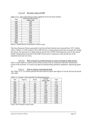 Center for Clean Air Policy page 76
V.A.1.iii Revenues, share of GDP
Table 3.3.4: Time trend of Gross Value Added by the Iron & Steel industry
Year
Gross Domestic Product
(million US$)
1990 1236
1991 824
1992 1200
1993 1411
1994 1716
1995 2151
1996 2595
1997 3137
1998 3529
1999 3538
2000 2792
2001 2587
2002 4150
Source: Annual Survey of Industries, various issues
The Gross Domestic Product generated by the Iron and Steel Industry has increased from 1235.7 million
US$ in 1990-91 to 4150.2 million US$ in 2003-04 at an average annual growth rate of around 10% during
this period. This growth rate is higher than the growth rate of GDP of the Industrial sector for this period
thereby implying that the growth of the GDP of steel sector is responsive to the growth rate of the
industrial sector and vice-versa.
V.A.1.iv Role of sector in overall economy as source of inputs to other sectors
Steel is a basic input for various sectors of the economy such as construction and other infrastructure
sectors of the economy. It is used as an input for manufacturing machinery equipment, engineering goods
etc.
V.A.1.v Role in exports, international trade
The Tables 3.3.5 -3.3.6 below presents the time-trend of exports and imports of iron & steel for the period
1991-2003.
Table 3.3.5: Export of Iron and Steel (in thousand tonnes)
Year Pig Iron Semis
Finished
Carbon steel
Total
1991 - 5 368 373
1992 16 154 741 911
1993 620 585 1,020 2,225
1994 466 399 873 1,738
1995 502 395 925 1,822
1996 451 300 1,622 2,373
1997 785 503 1,880 3,168
1998 281 174 1,770 2,225
1999 290 328 2,670 3,288
2000 230 195 2,805 3,230
2001 242 270 2,730 3,242
2002 629 460 4,506 5,595
2003 576 701 5,221 6,498
Source: SAIL Statistics various issues
 