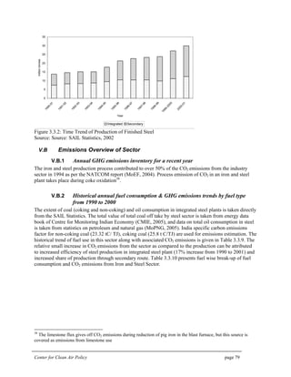 Center for Clean Air Policy page 79
0
5
10
15
20
25
30
35
1990-91
1991-92
1992-93
1993-94
1994-95
1995-96
1996-97
1997-98
1998-99
1999-2000
2000-01
Year
milliontonnes
Integrated Secondary
Figure 3.3.2: Time Trend of Production of Finished Steel
Source: Source: SAIL Statistics, 2002
V.B Emissions Overview of Sector
V.B.1 Annual GHG emissions inventory for a recent year
The iron and steel production process contributed to over 50% of the CO2 emissions from the industry
sector in 1994 as per the NATCOM report (MoEF, 2004). Process emission of CO2 in an iron and steel
plant takes place during coke oxidation38
.
V.B.2 Historical annual fuel consumption & GHG emissions trends by fuel type
from 1990 to 2000
The extent of coal (coking and non-coking) and oil consumption in integrated steel plants is taken directly
from the SAIL Statistics. The total value of total coal off take by steel sector is taken from energy data
book of Centre for Monitoring Indian Economy (CMIE, 2005), and data on total oil consumption in steel
is taken from statistics on petroleum and natural gas (MoPNG, 2005). India specific carbon emissions
factor for non-coking coal (23.32 tC/ TJ), coking coal (25.8 t C/TJ) are used for emissions estimation. The
historical trend of fuel use in this sector along with associated CO2 emissions is given in Table 3.3.9. The
relative small increase in CO2 emissions from the sector as compared to the production can be attributed
to increased efficiency of steel production in integrated steel plant (17% increase from 1990 to 2001) and
increased share of production through secondary route. Table 3.3.10 presents fuel wise break-up of fuel
consumption and CO2 emissions from Iron and Steel Sector.
38
The limestone flux gives off CO2 emissions during reduction of pig iron in the blast furnace, but this source is
covered as emissions from limestone use
 