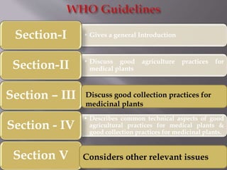 • Gives a general IntroductionSection-I
• Discuss good agriculture practices for
medical plantsSection-II
Section – III
• Describes common technical aspects of good
agricultural practices for medical plants &
good collection practices for medicinal plants.
Section - IV
Section V
Discuss good collection practices for
medicinal plants
Considers other relevant issues