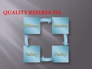 QUALITY REFERES TO: