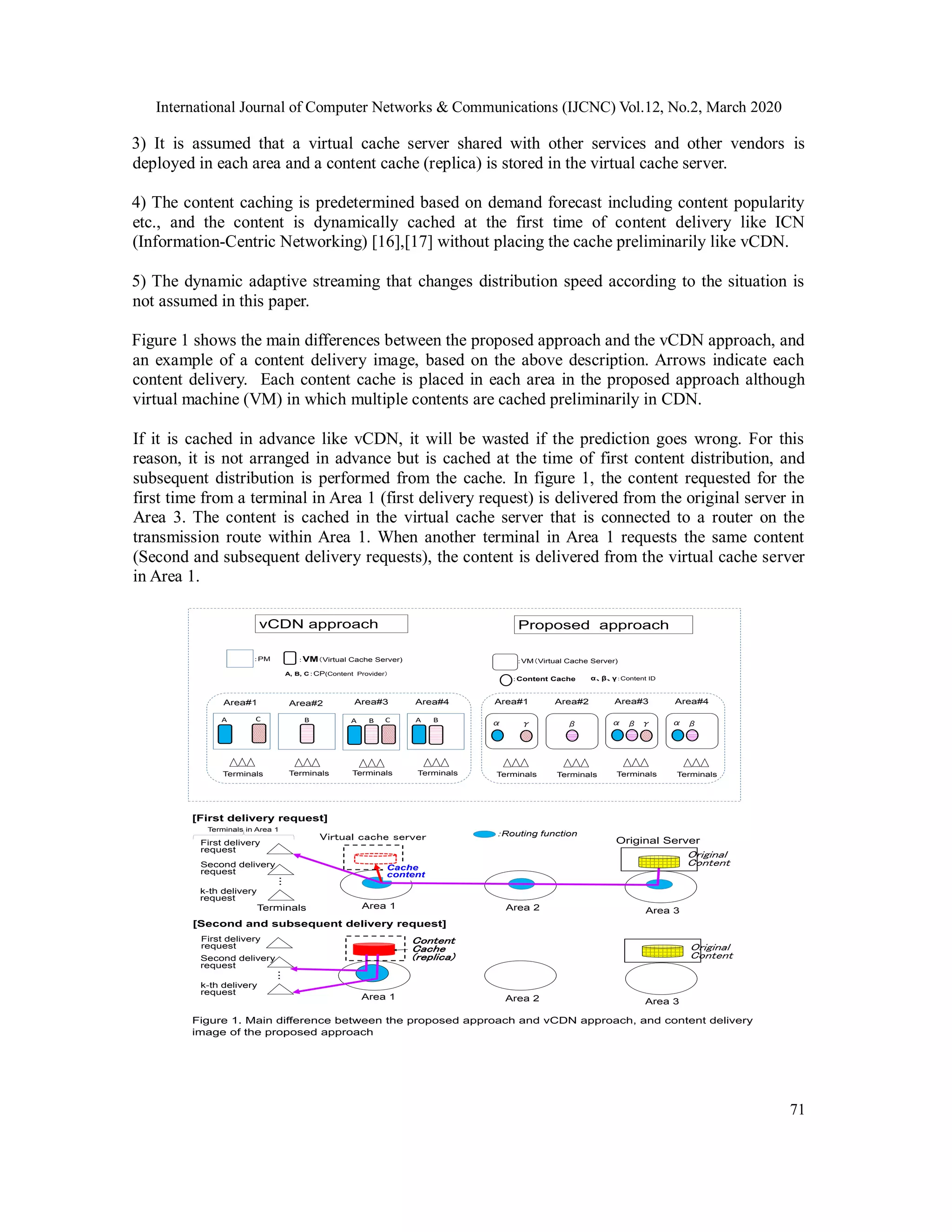 International Journal of Computer Networks & Communications (IJCNC) Vol.12, No.2, March 2020
71
3) It is assumed that a virtual cache server shared with other services and other vendors is
deployed in each area and a content cache (replica) is stored in the virtual cache server.
4) The content caching is predetermined based on demand forecast including content popularity
etc., and the content is dynamically cached at the first time of content delivery like ICN
(Information-Centric Networking) [16],[17] without placing the cache preliminarily like vCDN.
5) The dynamic adaptive streaming that changes distribution speed according to the situation is
not assumed in this paper.
Figure 1 shows the main differences between the proposed approach and the vCDN approach, and
an example of a content delivery image, based on the above description. Arrows indicate each
content delivery. Each content cache is placed in each area in the proposed approach although
virtual machine (VM) in which multiple contents are cached preliminarily in CDN.
If it is cached in advance like vCDN, it will be wasted if the prediction goes wrong. For this
reason, it is not arranged in advance but is cached at the time of first content distribution, and
subsequent distribution is performed from the cache. In figure 1, the content requested for the
first time from a terminal in Area 1 (first delivery request) is delivered from the original server in
Area 3. The content is cached in the virtual cache server that is connected to a router on the
transmission route within Area 1. When another terminal in Area 1 requests the same content
(Second and subsequent delivery requests), the content is delivered from the virtual cache server
in Area 1.
Original Server
Original
Content
[First delivery request]
First delivery
request
Area 1
Area 1
：Routing function
Cache
content
Figure 1. Main difference between the proposed approach and vCDN approach, and content delivery
image of the proposed approach
・・・
・・・
Area 2
Area 2
Area 3
Area 3
Original
Content
Content
Cache
(replica)
[Second and subsequent delivery request]
Second delivery
request
Terminals
k-th delivery
request
First delivery
request
Second delivery
request
k-th delivery
request
Terminals in Area 1
Virtual cache server
A C B A B C A B
Area#1 Area#2 Area#3 Area#4
：VM（Virtual Cache Server)
A, B, C：CP(Content Provider）
Terminals
：PM
Terminals Terminals Terminals
α
Area#1
Terminals
γ
Area#2
Terminals
β α
Area#3
Terminals
β γ α
Area#4
Terminals
β
：VM（Virtual Cache Server)
：Content Cache α、β、γ：Content ID
vCDN approach Proposed approach
 