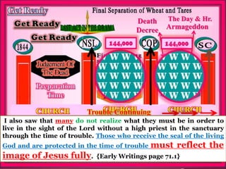 CHURCH
MILLITANT
CHURCH
TRIUMPHAN
TLittle Time of Trouble
Country Living
Growing own Food
Death
Decree Armageddon
The Day & Hr.
CHURCH
VICTORIOUS
Trouble Coming
Upon the Earth
Trouble Continuing
I also saw that many do not realize what they must be in order to
live in the sight of the Lord without a high priest in the sanctuary
through the time of trouble. Those who receive the seal of the living
God and are protected in the time of trouble must reflect the
image of Jesus fully. {Early Writings page 71.1}
 