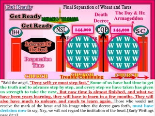CHURCH
MILLITANT
CHURCH
TRIUMPHAN
TLittle Time of Trouble
Country Living
Growing own Food
Death
Decree Armageddon
The Day & Hr.
CHURCH
VICTORIOUS
Trouble Coming
Upon the Earth
Trouble Continuing
"Said the angel, "Deny self; ye must step fast." Some of us have had time to get
the truth and to advance step by step, and every step we have taken has given
us strength to take the next. But now time is almost finished, and what we
have been years learning, they will have to learn in a few months. They will
also have much to unlearn and much to learn again. Those who would not
receive the mark of the beast and his image when the decree goes forth, must have
decision now to say, Nay, we will not regard the institution of the beast.{Early Writings
 