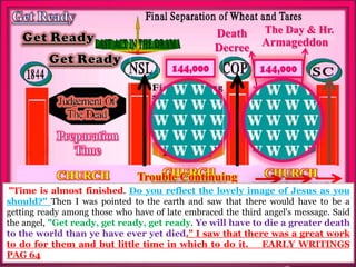CHURCH
MILLITANT
CHURCH
TRIUMPHAN
TLittle Time of Trouble
Country Living
Growing own Food
Death
Decree Armageddon
The Day & Hr.
CHURCH
VICTORIOUS
Trouble Coming
Upon the Earth
Trouble Continuing
"Time is almost finished. Do you reflect the lovely image of Jesus as you
should?" Then I was pointed to the earth and saw that there would have to be a
getting ready among those who have of late embraced the third angel's message. Said
the angel, "Get ready, get ready, get ready. Ye will have to die a greater death
to the world than ye have ever yet died." I saw that there was a great work
to do for them and but little time in which to do it. EARLY WRITINGS
PAG 64
 