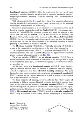intralingual meaning (言内意义) (IM, the relationship between verbal signs
themselves, including phonetic and phonological meanings, graphemic meaning,
morphological/lexemic meaning, syntactic meaning, and discoursal/textual
meaning).
With reference to the Fig. 2.1, which shows these three categories of meaning
(and the individual meanings falling under them), we may analyze the notion of
meaning in a more elaborate and explicit way.
In linguistic communication, as in any other sort of communication, there are at
least ﬁve essential elements involved: the Topic (传通主题) (the message trans-
mitted), the Code (语码) (the system of symbols with which the message is pro-
cessed and sent out), the Sender (发讯人) (the encoder of the message), the
Receiver (收讯人) (the decoder of the message), and the Channel of Contact (传
通渠道) (the way or settings in which the message is conveyed from the Sender to
the Receiver). Each of the three categories of sociosemiotic meaning is related
primarily to one or more of these ﬁve elements.
The ideational meaning (概念意义) or referential meaning (指称意义) is
related to the conceptual or cognitive aspect of the topic of communication.
The interpersonal meaning (人际意义) or pragmatic meaning (语用意义) of a
sentence determines what kind of speech act (言语行为) it performs for its user: to
praise, condemn, refuse, agree, and so on (Fig. 2.2).
The textual meaning (语篇意义) or intralingual meaning (言内意义) of a
sentence determines what information it contributes to the message: how it helps
maintain cohesion (接应, 接气) and coherence (连贯统一), what rhetorical effects
are aimed at, etc.
All linguistic items have intralingual meaning (言内意义) since linguistic
signs by deﬁnition function within the structure of interrelated units of a language.
Almost all expressions also have referential meaning (指称意义). And quite
frequently words, phrases, sentences, etc. are charged with pragmatic meaning (语
用意义), because we use language to comment as well as to state, to do things as
well as to communicate information.
The three categories of meaning, however, differ in their relative degree of
prominence in different contexts. Generally speaking, in technical contexts (typi-
cally, science and academic writings), referential meaning (指称意义) is almost
exclusively important. In general or “institutional” contexts (typically, news report,
publicity material, ofﬁcial guides, handbooks, instruction manuals, etc.) (Newmark,
1988, p. 44), pragmatic meaning (语用意义) as well as referential meaning (指
称意义) may be important. And in literary contexts, a high degree of foregrounded
X
A (Xa) B (Xb)
Fig. 2.1 The universal
category/feature X and its
realizations in Language A
(Xa) and Language B (Xb)
40 2 The Principles and Methods of Contrastive Analysis
 