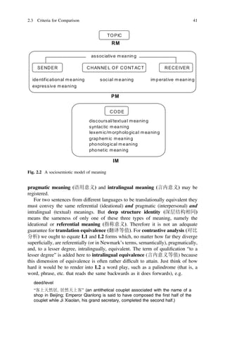 pragmatic meaning (语用意义) and intralingual meaning (言内意义) may be
registered.
For two sentences from different languages to be translationally equivalent they
must convey the same referential (ideational) and pragmatic (interpersonal) and
intralingual (textual) meanings. But deep structure identity (深层结构相同)
means the sameness of only one of these three types of meaning, namely the
ideational or referential meaning (指称意义). Therefore it is not an adequate
guarantee for translation equivalence (翻译等值). For contrastive analysis (对比
分析) we ought to equate L1 and L2 forms which, no matter how far they diverge
superﬁcially, are referentially (or in Newmark’s terms, semantically), pragmatically,
and, to a lesser degree, intralingually, equivalent. The term of qualiﬁcation “to a
lesser degree” is added here to intralingual equivalence (言内意义等值) because
this dimension of equivalence is often rather difﬁcult to attain. Just think of how
hard it would be to render into L2 a word play, such as a palindrome (that is, a
word, phrase, etc. that reads the same backwards as it does forwards), e.g.
deed/level
“客上天然居, 居然天上客” (an antithetical couplet associated with the name of a
shop in Beijing; Emperor Qianlong is said to have composed the ﬁrst half of the
couplet while Ji Xiaolan, his grand secretary, completed the second half.)
identificational meaning social m eaning im perative m eaning
expressive m eaning
associative m eaning
SENDER CHANNE L OF CONTACT RECEIVER
TOPIC
RM
PM
discoursal/textual meaning
syntactic m eaning
lexemic/m orphological m eaning
graphem ic m eaning
phonological m eaning
phonetic meaning
IM
CODE
Fig. 2.2 A sociosemiotic model of meaning
2.3 Criteria for Comparison 41
 