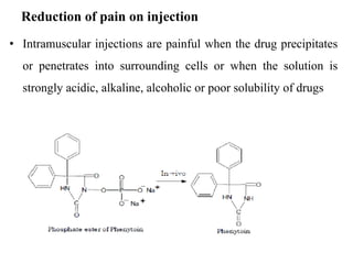 Pro-Drug Concept | PDF