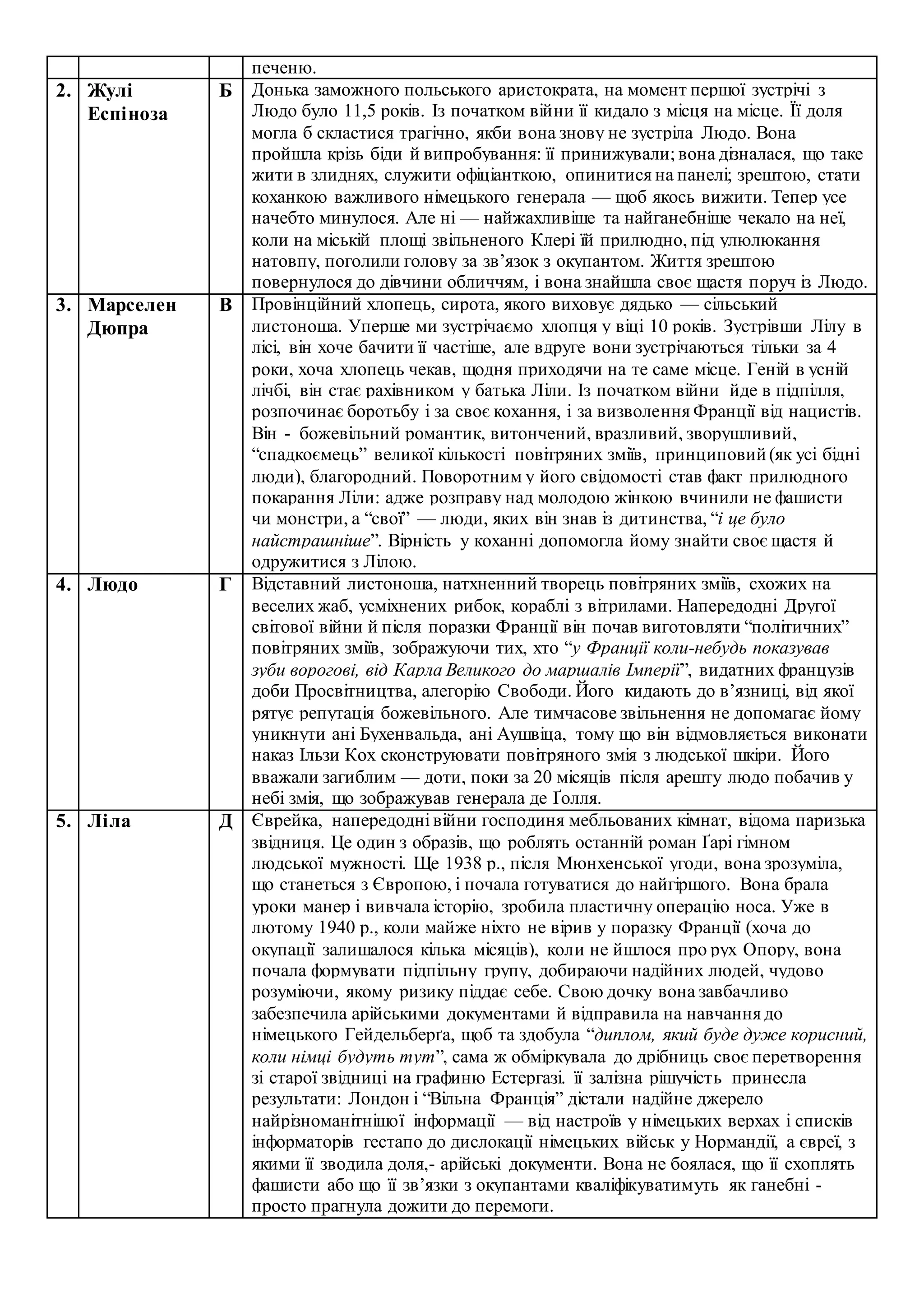 Як вітаються німці на різдво