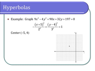 Hyperbolas
⚫ Example: Graph
Center (–5, 4)
− + + + =2 2
9 4 90 32 197 0x y x y
( ) ( )+ −
− + =
2 2
2 2
5 4
1
2 3
x y
 