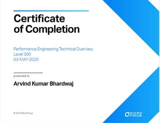 Performance Testing technical Certifications