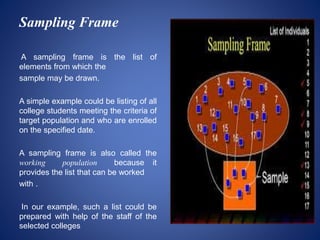 Sampling Frame
A sampling frame is the list of
elements from which the
sample may be drawn.
A simple example could be listing of all
college students meeting the criteria of
target population and who are enrolled
on the specified date.
A sampling frame is also called the
working population because it
provides the list that can be worked
with .
In our example, such a list could be
prepared with help of the staff of the
selected colleges
 