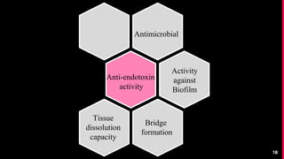 18
Antimicrobial
Anti-endotoxin
activity
Bridge
formation
Activity
against
Biofilm
Tissue
dissolution
capacity
 