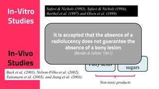 20
In-Vitro
Studies
In-Vivo
Studies
Safavi & Nichols (1993), Safavi & Nichols (1994),
Barthel et al. (1997) and Olsen et al. (1999)
CH
Lipid A
molecule
Fatty acids
Amino
sugars
Non-toxic products
Buck et al. (2001), Nelson-Filho et al. (2002),
Tanomaru et al. (2003), and Jiang et al. (2003)
It is accepted that the absence of a
radiolucency does not guarantee the
absence of a bony lesion
(Bender & Seltzer 1961)
 