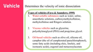 28
Vehicle Determines the velocity of ionic dissociation
Types of vehicles (Fava & Saunders; 1999)
1. Water-soluble substances such as water, saline,
anaesthetic solutions, carboxymethylcellulose,
methylcellulose and Ringers solution.
2. Viscous vehicles such as glycerine,
polyethyleneglycol (PEG) and propylene glycol.
3. Oil-based vehicles such as olive oil, silicone oil,
camphor (the oil of camphorated parachlorophenol),
some fatty acids (including oleic, linoleic, and
isostearic acids), eugenol and metacresylacetate
 