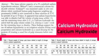 Sodium hypochlorite v/s Calcium Hydroxide
Sodium Hypochlorite + Calcium Hydroxide
45
7 days pretreatment with Pulpdent paste a non-setting Ca(OH)2 paste,
followed by sodium hypochlorite irrigation: cleaned canal isthmuses
effectively (Metzler & Montgomery;1989)
Reduction in amount of debris: NaOCl for >30 s or Ca(OH)2 for 7 days.
Combination of Ca(OH)2 and NaOCl: more effective (Wadachi et al; 1998)
 