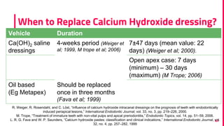 47
When to Replace Calcium Hydroxide dressing?
R. Weiger, R. Rosendahl, and C. Löst, “Influence of calcium hydroxide intracanal dressings on the prognosis of teeth with endodontically
induced periapical lesions,” International Endodontic Journal, vol. 33, no. 3, pp. 219–226, 2000.
M. Trope, “Treatment of immature teeth with non-vital pulps and apical preriodontitis,” Endodontic Topics, vol. 14, pp. 51–59, 2006.
L. R. G. Fava and W. P. Saunders, “Calcium hydroxide pastes: classification and clinical indications,” International Endodontic Journal, vol.
32, no. 4, pp. 257–282, 1999
Vehicle Duration
Ca(OH)2 saline
dressings
4-weeks period (Weiger et
al; 1999, M trope et al; 2006)
7±47 days (mean value: 22
days) (Weiger et al; 2000).
Open apex case: 7 days
(minimum) – 30 days
(maximum) (M Trope; 2006)
Oil based
(Eg Metapex)
Should be replaced
once in three months
(Fava et al; 1999)
 