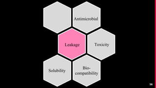 56
Antimicrobial
Leakage
Bio-
compatibility
Solubility
Toxicity
 