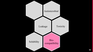 62
Antimicrobial
Leakage
Bio-
compatibility
Solubility
Toxicity
 