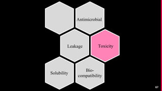 67
Antimicrobial
Leakage
Bio-
compatibility
Solubility
Toxicity
 
