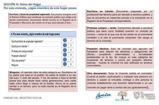4.Poresta vivienda,¿algúnmiembrode este hogarposee:
Escritura/título de propiedad registrado?
Escritura en trámite ?
Promesa de compra-venta?
Posesión efectiva?
1
2
3
4
5Otro documento?
Ninguno 6
Escritura / título de propiedad registrado: Documento otorgado ante
el Notario Público que constituye un contrato público que obliga a las
partes contratantes. Documento oficial inscrito en el Registro de la
Propiedad o Mercantil, del cantón en el que está ubicado el bien.
Escritura en trámite: Documento preparado por un
profesional del derecho para ser elevado a escritura pública, y
que se encuentra en instancias previas a la inscripción en el
Registro de la Propiedad correspondiente.
Promesa compra – venta: Compromiso elevado a escritura
pública que tiene como finalidad suscribir un contrato de
compra – venta en el que una de las partes es el prominente
vendedor y la otra el prominente comprador (No otorga el
dominio de la vivienda).
Posesión efectiva: Acto de voluntad que ejecutan los
herederos para adquirir los derechos y obligaciones del
difunto, cumpliendo solemnidades y formalidades
establecidas en la ley. Se incluye en esta categoría las
invasiones de terrenos y juicios por posesión efectiva,
además cuando la vivienda ha sido edificada en terrenos
comunitarios
Otro documento: Tener la Vivienda cedida en comodato:
Cuando el dueño, usufructuario o cualquier otra persona con
derecho a poseer el inmueble, entrega a otra persona la
vivienda estableciendo una duración determinada o un uso
concreto sin pagar renta a cambio del uso (gratuitamente).
Ninguno: Un ejemplo claro de esta categoría es: Recibieron de
su padre una casa en el pueblo. Su padre la recibió a su vez
del suyo. Y este del abuelo. Y así de padres a hijos la familia
posee esa casa desde hace varias generaciones, pero nadie
sabe cómo llegó a manos de la familia. Ahora se le quiere
vender a un tercero, pero no está inscrita en el Registro de la
Propiedad
SECCIÓN IV: Datos del Hogar
Por esta vivienda, ¿algún miembro de este hogar posee:
 