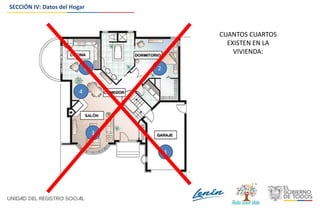 SECCIÓN IV: Datos del Hogar
CUANTOS CUARTOS
EXISTEN EN LA
VIVIENDA:
1
2
3
4
5
 