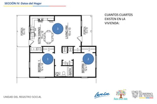 SECCIÓN IV: Datos del Hogar
CUANTOS CUARTOS
EXISTEN EN LA
VIVIENDA:
1 2
3
 