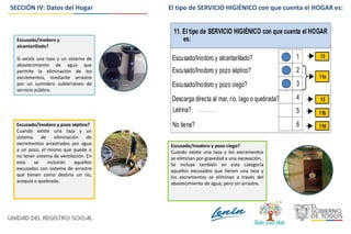 SECCIÓN IV: Datos del Hogar
Escusado/Inodoro y alcantarillado?
Escusado/Inodoro y pozo séptico?
Escusado/Inodoro y pozo ciego?
Letrina?
1
2
3
4
5
No tiene?
11. El tipo de SERVICIO HIGIÉNICO con que cuenta el HOGAR
es:
Descarga directa al mar, río, lago o quebrada?
6
13
11a
13
11b
11d
Escusado/inodoro y
alcantarillado?
Si existe una taza y un sistema de
abastecimiento de agua que
permite la eliminación de los
excrementos, mediante arrastre
por un sumidero subterráneo de
servicio público.
Escusado/inodoro y pozo séptico?
Cuando existe una taza y un
sistema de eliminación de
excrementos arrastrados por agua
a un pozo, el mismo que puede o
no tener sistema de ventilación. En
esta se incluirán aquellos
excusados con sistema de arrastre
que tienen como destino un río,
acequia o quebrada.
Escusado/Inodoro y pozo ciego?
Cuando existe una taza y los excrementos
se eliminan por gravedad a una excavación.
Se incluye también en esta categoría
aquellos excusados que tienen una taza y
los excrementos se eliminan a través del
abastecimiento de agua, pero sin arrastre.
El tipo de SERVICIO HIGIÉNICO con que cuenta el HOGAR es:
 