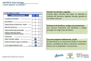 Heredó, fue donada y regalada
Cuando algún miembro del hogar ha obtenido la
vivienda por herencia, regalada, donada, ganada en
un sorteo o rifa, etc.
Préstamos de familiares, amigos y/o prestamistas
Son recursos financieros que familiares y amigos
entregan sin ningún tipo de interés.
Con otro programa habitacional, ¿Cuál?
El fideicomiso es un mecanismo donde se transmiten
bienes, cantidades de dinero o derechos, presentes o
futuros, de su propiedad a otra persona.
SECCIÓN IV: Datos del Hogar
¿ Cómo adquirió su vivienda ?
 