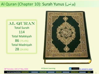 1
Surah Learning Outlines: HIGHLIGHTS STRUCTURE MESSAGE REFERENCES QUIZ
08th Ramadan, 1441 (1st May, 2020)
Al Quran
Total Surah
114
Total Makkiyah
86 (75.4%)
Total Madniyah
28 (24.6%)
Al Quran (Chapter 10): Surah Yunus (‫)يونس‬
Dr. Jameel G. JargarAl Quran Learning
 