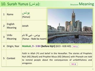 Al Quran (Chapter 10): Surah Yunus [Prophet Jonah (as)] | PDF