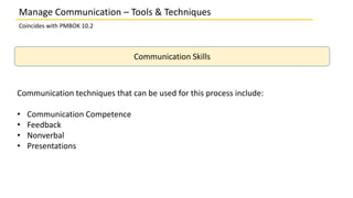 Manage Communication – Tools & Techniques
Coincides with PMBOK 10.2
Communication Skills
Communication techniques that can be used for this process include:
• Communication Competence
• Feedback
• Nonverbal
• Presentations
 