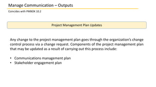 Manage Communication – Outputs
Coincides with PMBOK 10.2
Project Management Plan Updates
Any change to the project management plan goes through the organization’s change
control process via a change request. Components of the project management plan
that may be updated as a result of carrying out this process include:
• Communications management plan
• Stakeholder engagement plan
 