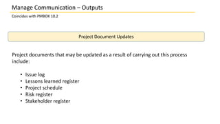 Manage Communication – Outputs
Coincides with PMBOK 10.2
Project Document Updates
Project documents that may be updated as a result of carrying out this process
include:
• Issue log
• Lessons learned register
• Project schedule
• Risk register
• Stakeholder register
 