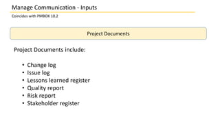 Manage Communication - Inputs
Coincides with PMBOK 10.2
Project Documents
Project Documents include:
• Change log
• Issue log
• Lessons learned register
• Quality report
• Risk report
• Stakeholder register
 