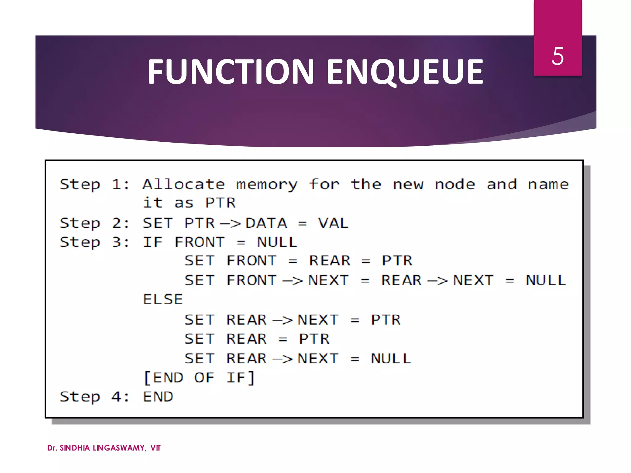 Linked list implementation of Queue | PPT