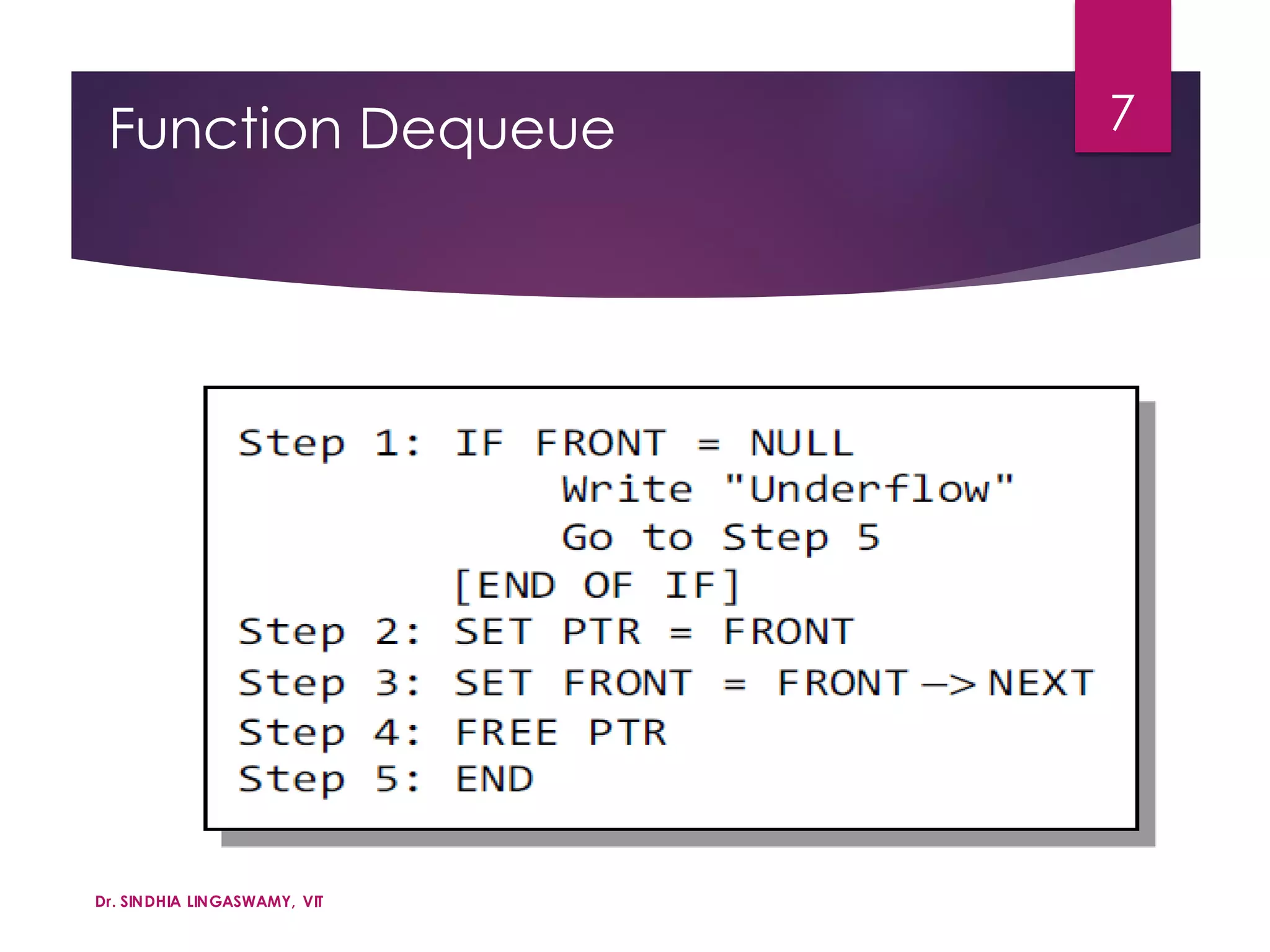 Linked list implementation of Queue | PPT